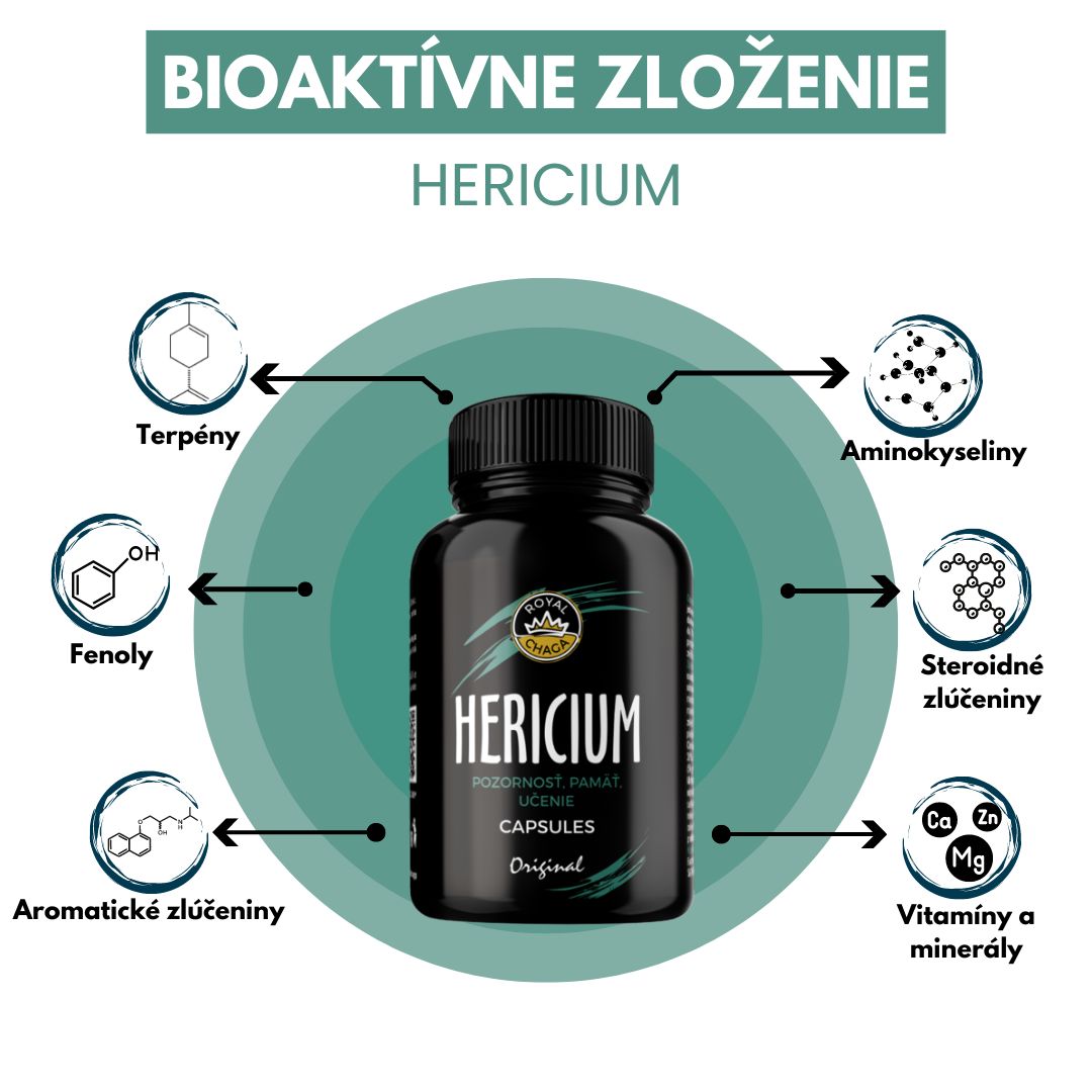 Bioaktívne zloženie Hericium